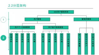 現(xiàn)場(chǎng)直擊 牛耳軟件工廠項(xiàng)目答辯進(jìn)行時(shí)，軟件服務(wù)實(shí)力盡顯